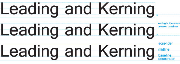 Leading is the Space Between Baselines