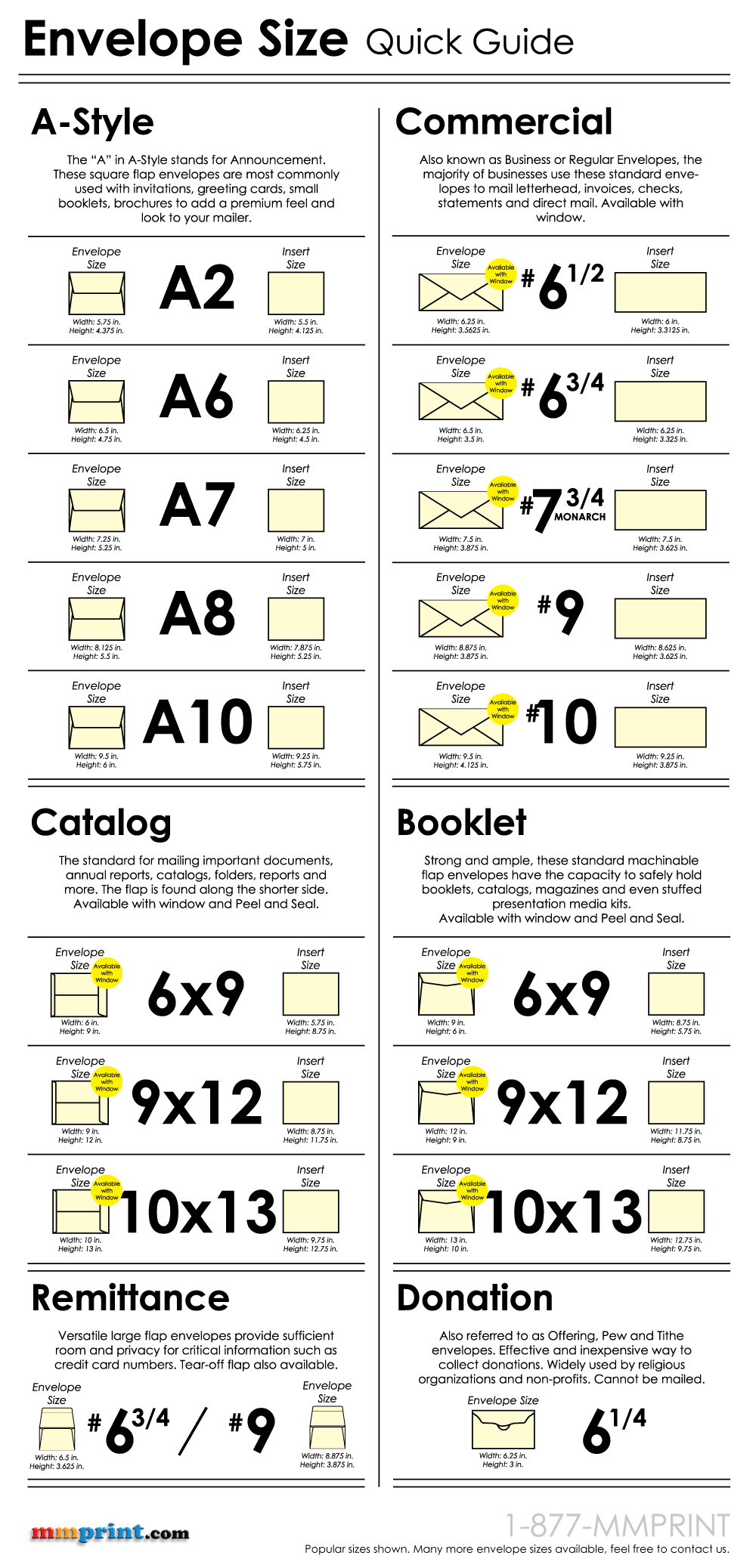 Envelope Size Chart Quick Guide Cheat Sheet