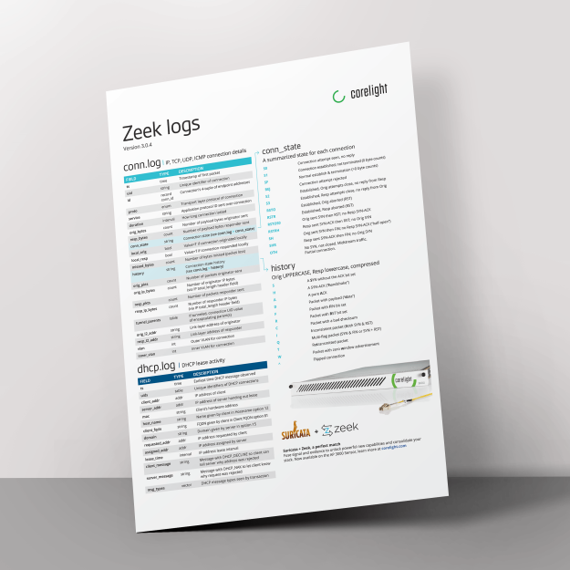 Zeek Log Format Example.pdf Zeek Logs with Microsoft SMB – Corelight Print Store
