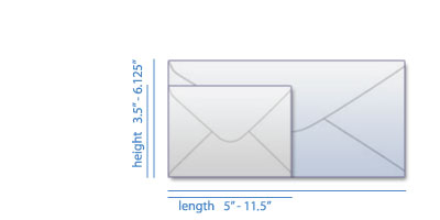 Mailing Size Chart - MMPrint